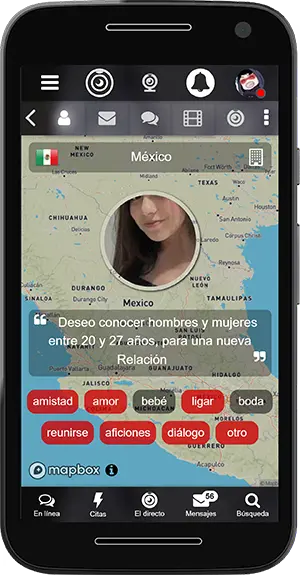 Ubicación de los miembros del Kietoo Chat