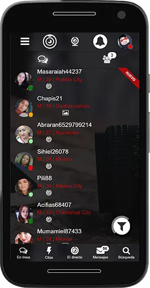 Mensajero Kietoo Chat